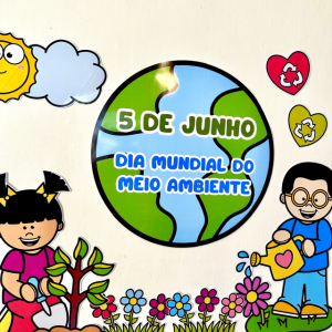 Painel Meio ambiente